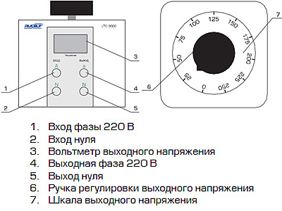 ЛАТР RUCELF ЛАТР RUCELF