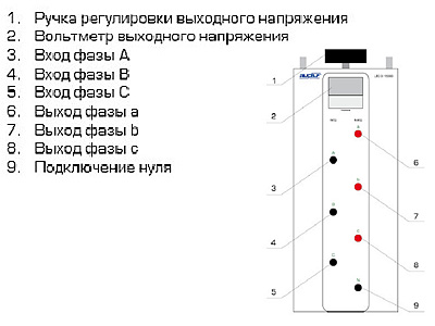 ЛАТР RUCELF ЛАТР RUCELF