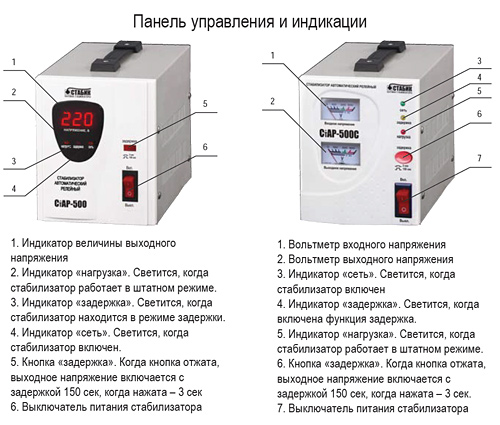 Стабилизатор СТАБИК СтАР-500 Стабилизатор СТАБИК СтАР-500